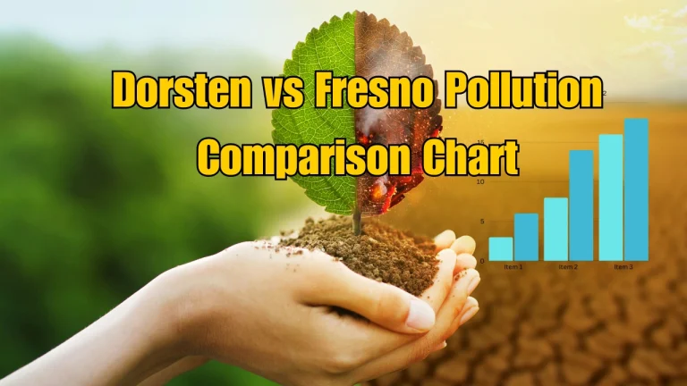 dorsten vs fresno pollution comparison chart: A Comprehensive Guide