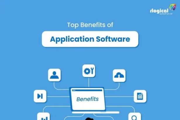 How to Leverage iofbodies.com applications for Maximum Benefit