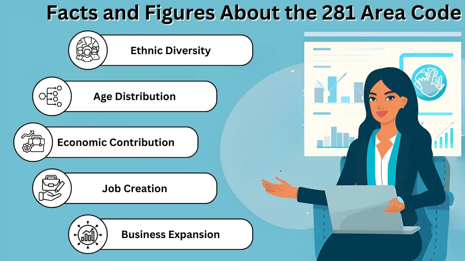 Exploring the Benefits of the 281 area codee: A Comprehensive Guide